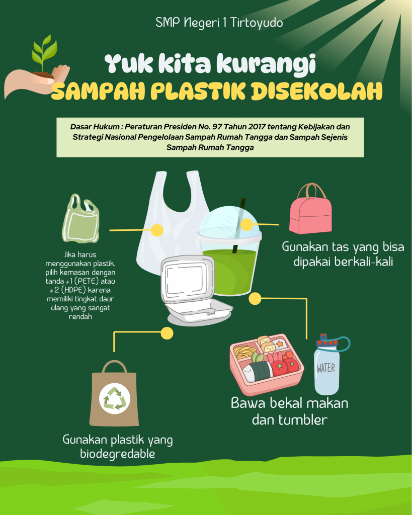 Yuk Kurangi Sampah Plastik di Sekolah