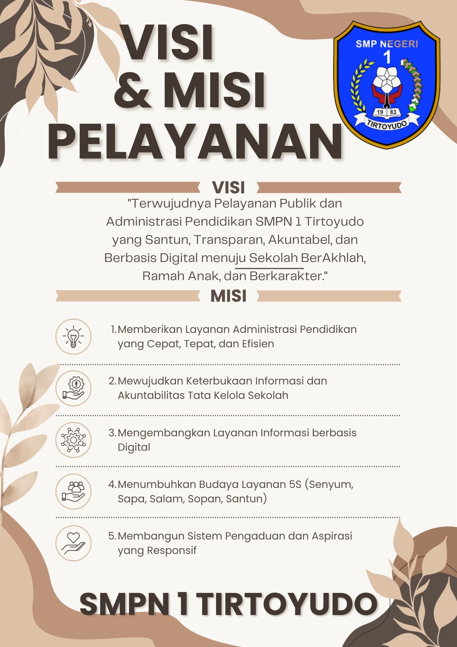 VISI MISI PELAYANAN